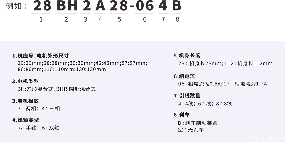 1649402896361797.jpg 命名规格.jpg