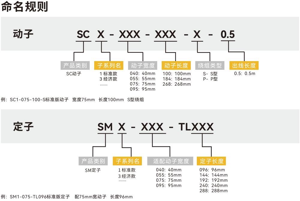 1666404168738701.jpg 命名.jpg