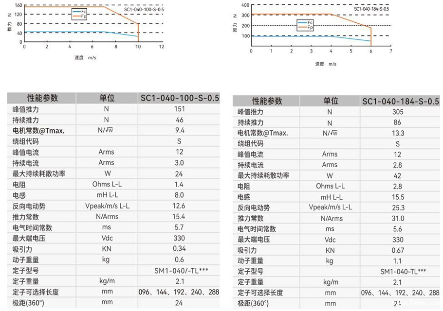 1666404248295625.jpg 040-1.jpg