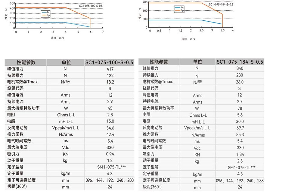 1666406659377658.jpg 075-1.jpg