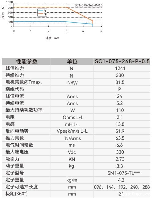 1680599891163690.jpg 075-268.jpg