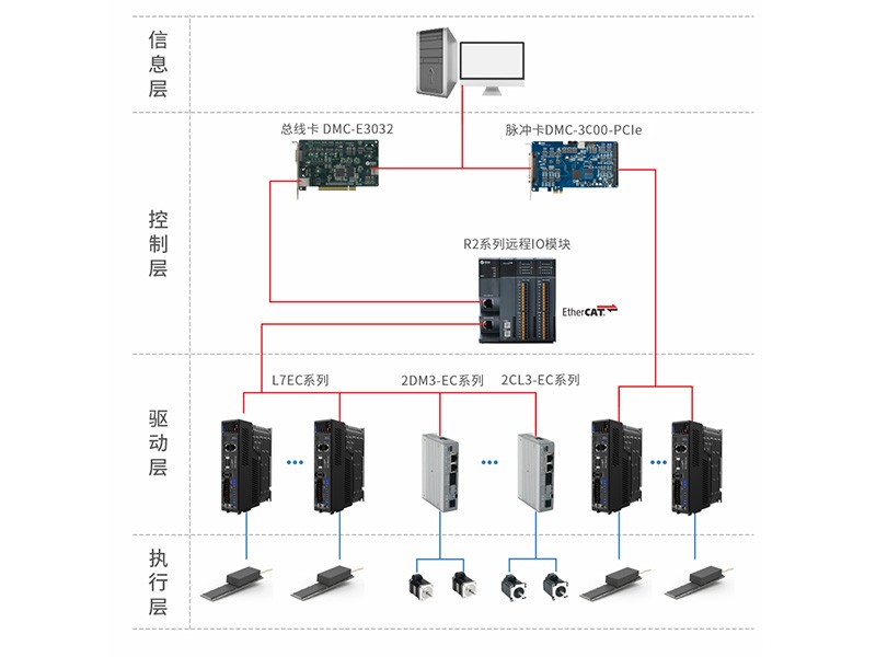 1698203197577789.jpg 雷赛内4.jpg