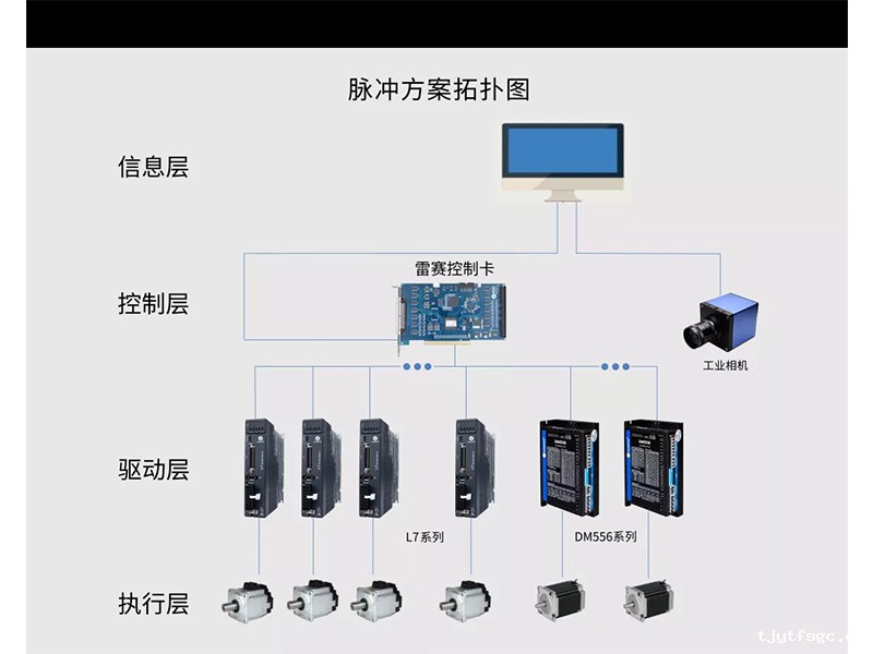 1698376720108414.jpg 贴片机内1.jpg