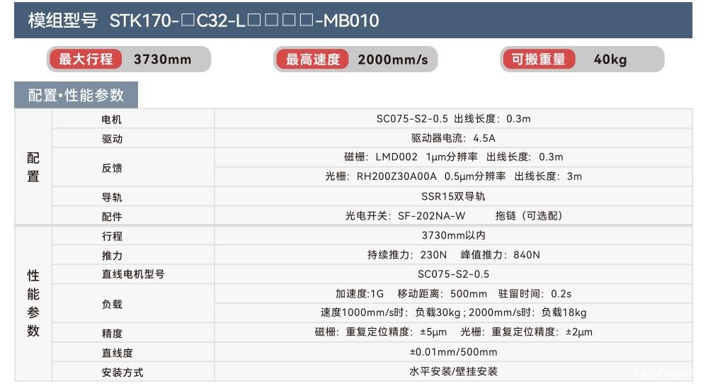 1755220476618707.jpg STK170-2参数.jpg