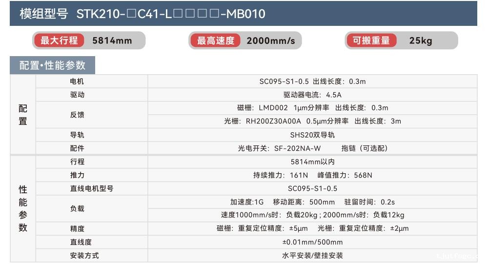 1755220529818369.jpg STK210-1参数.jpg