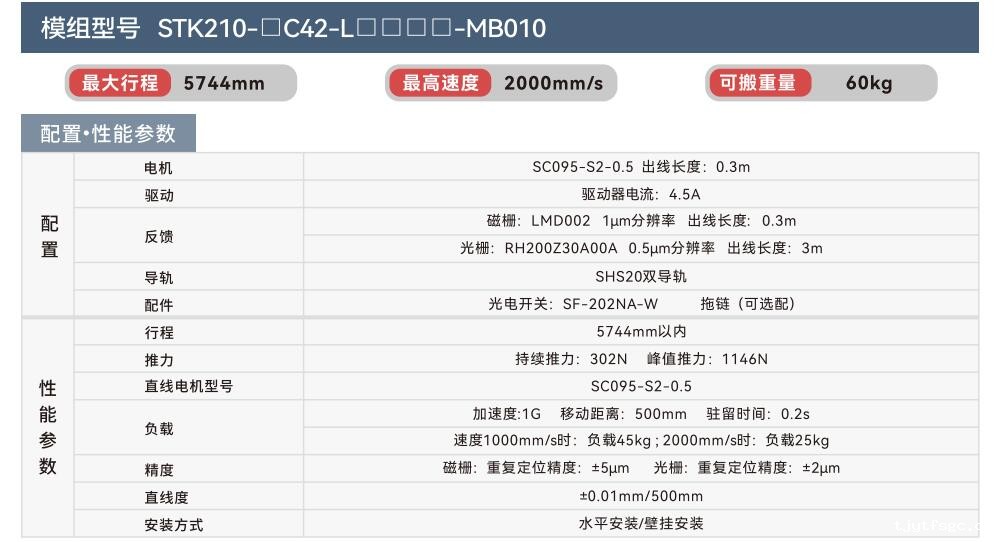 1755220545439193.jpg STK210-2参数.jpg