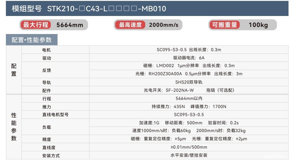 1755220560284824.jpg STK210-3参数.jpg